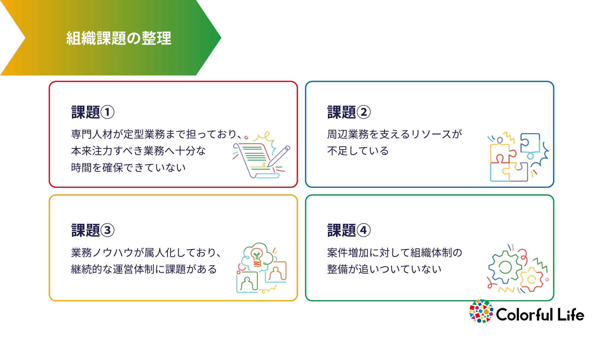 導入事例 スライド 3