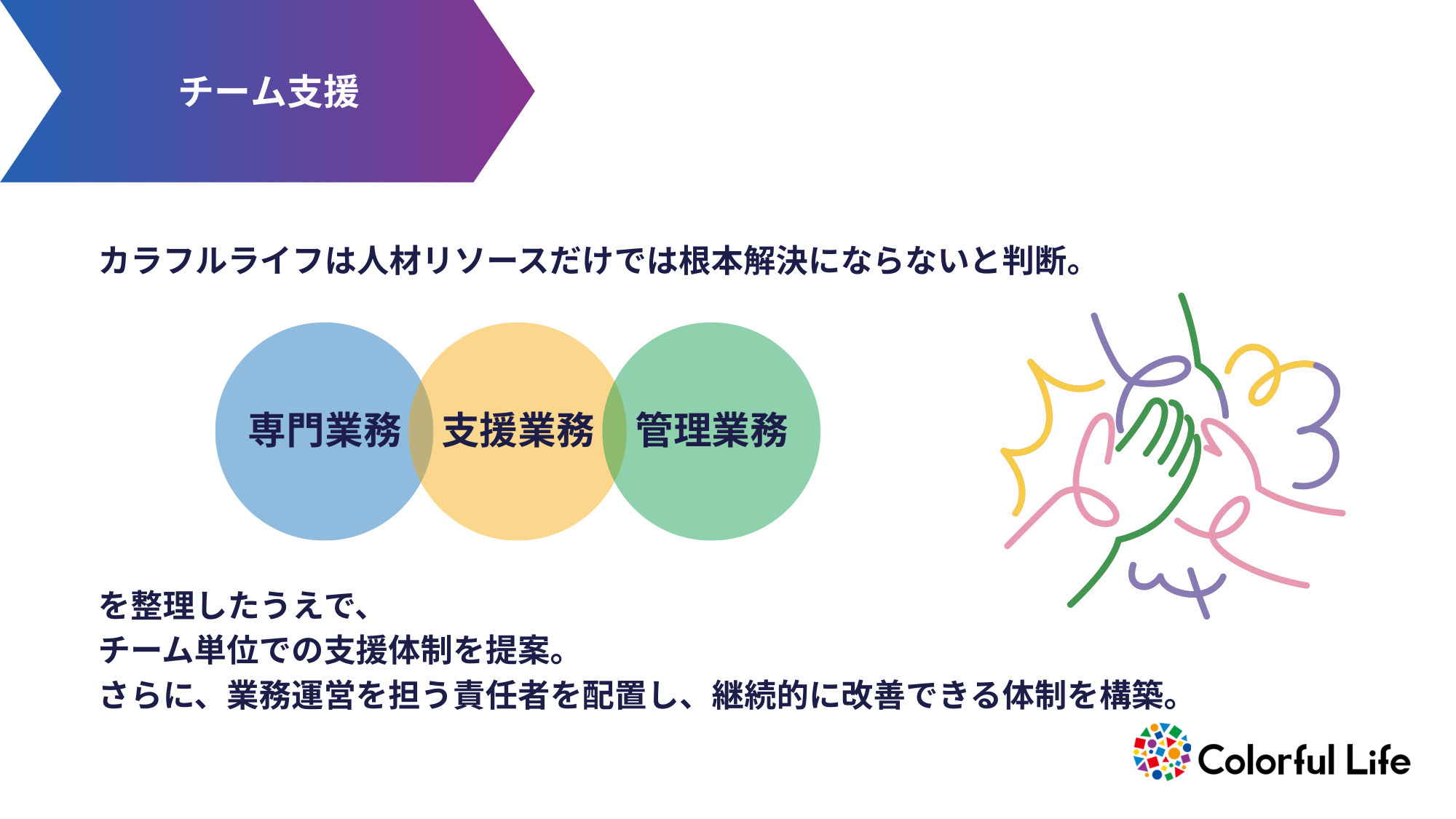 導入事例 スライド 5