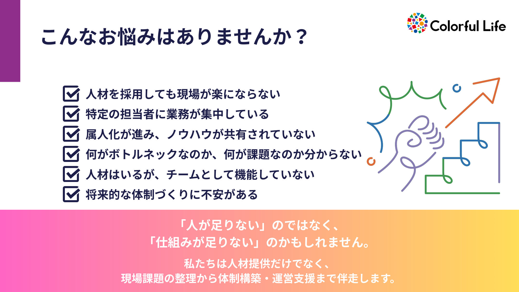 導入事例 スライド 7